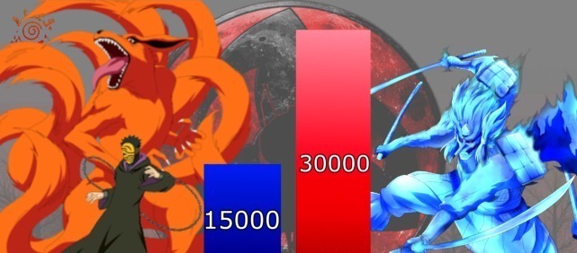 战力|火影带土仿若低配版斑,仅万花筒时期超越前辈,六道模式被碾压