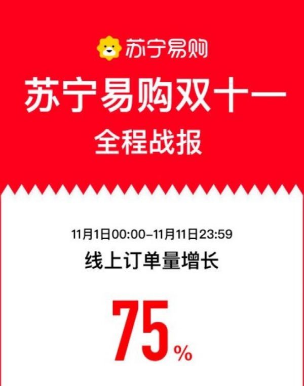 苏宁|票据纠纷遭索偿3671万!知名A股又遇上事了!