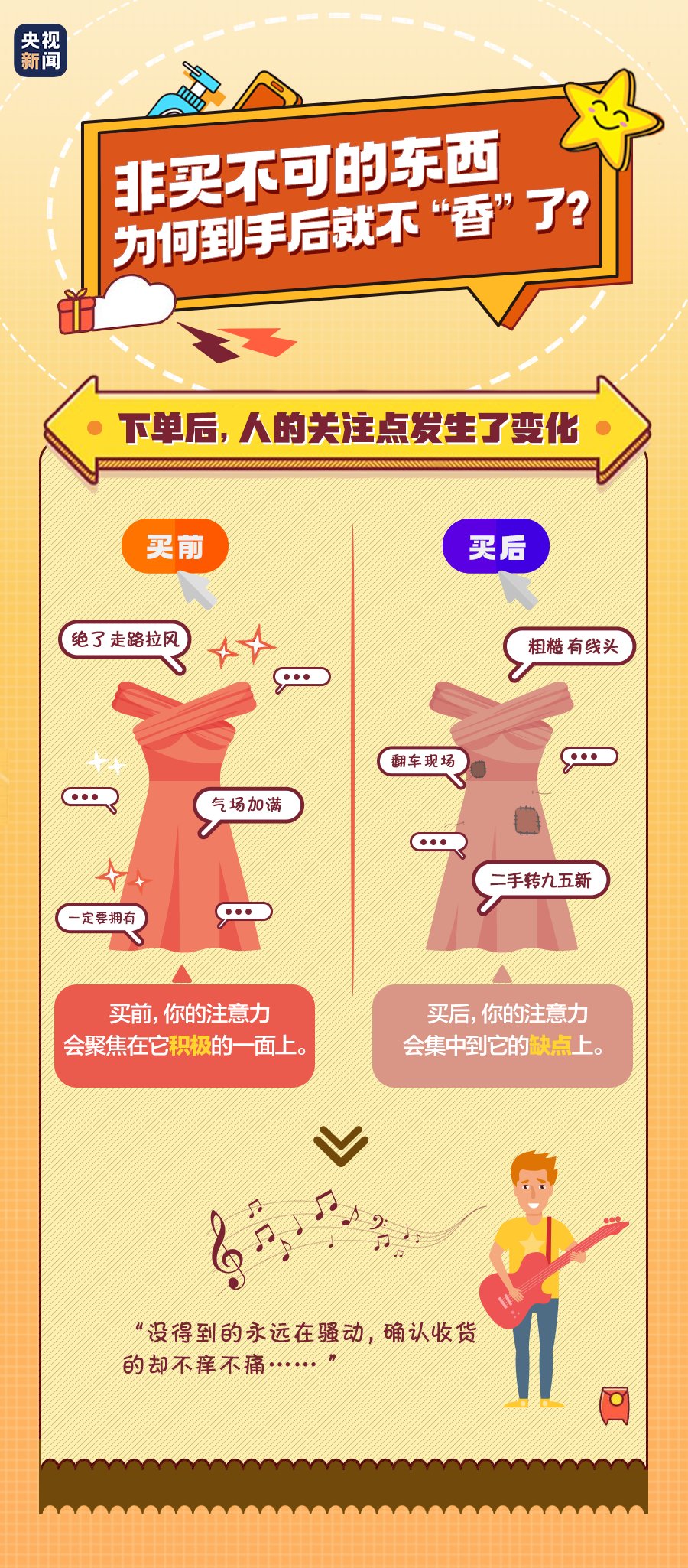 承包|破3723亿元，承包整个热搜！广东人购买力TOP1 ，不愧是你！