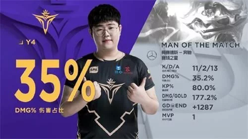 ig比赛视频