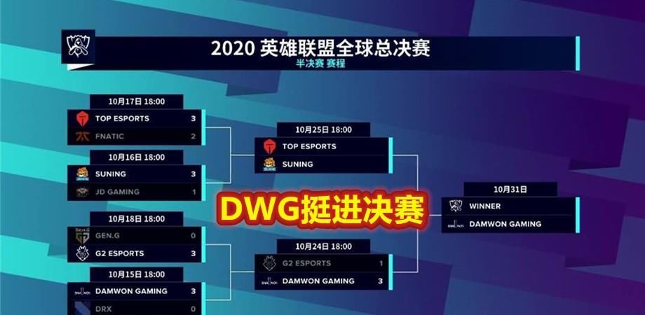 DWG战队|＂S10第二个厂长来了＂，TSM比尔森宣布退役转型教练，北美法王落幕