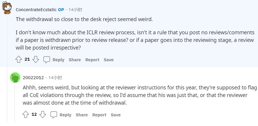 reddit 网友热议：迷惑行为？|ICLR 2022出现抄袭论文 | reddit