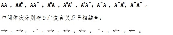 解读篇:大一统方程的四阶解(上)