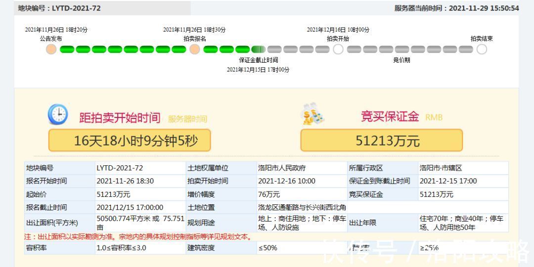 绿地率|洛龙区挂牌出让两宗土地！拟建设“三出阙”城市地标