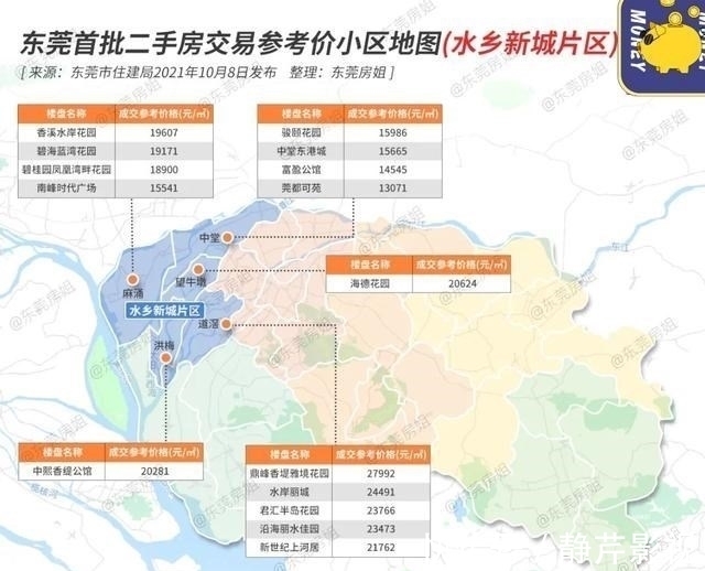 参考价|地图来了！东莞218个二手房交易参考价小区，都在这了
