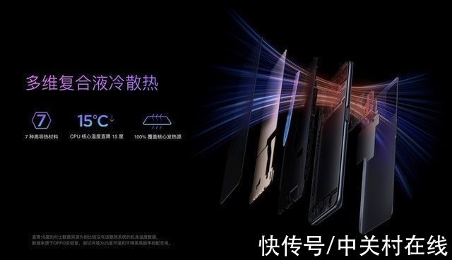 k9s|首发1499元起，OPPO K9s发布，骁龙778G