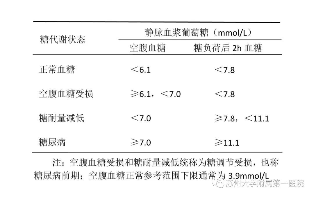 腰臀|一个月烂5只脚趾，男子险截肢！这个病已逐渐年轻化