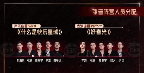 大湾区|《披哥》从“没人要”到香饽饽，张晋的逆袭，让多少队员脸红？