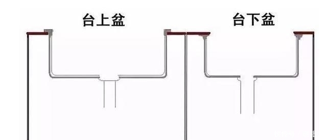 台面|初次装修啥也不懂,连踩厨房装修7大坑,如今家里饭都没人去做了