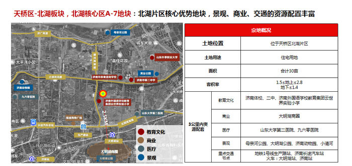 地块|详解济南最新供地：华山北规划鹤华文创水乡，103省道预留轨交用地