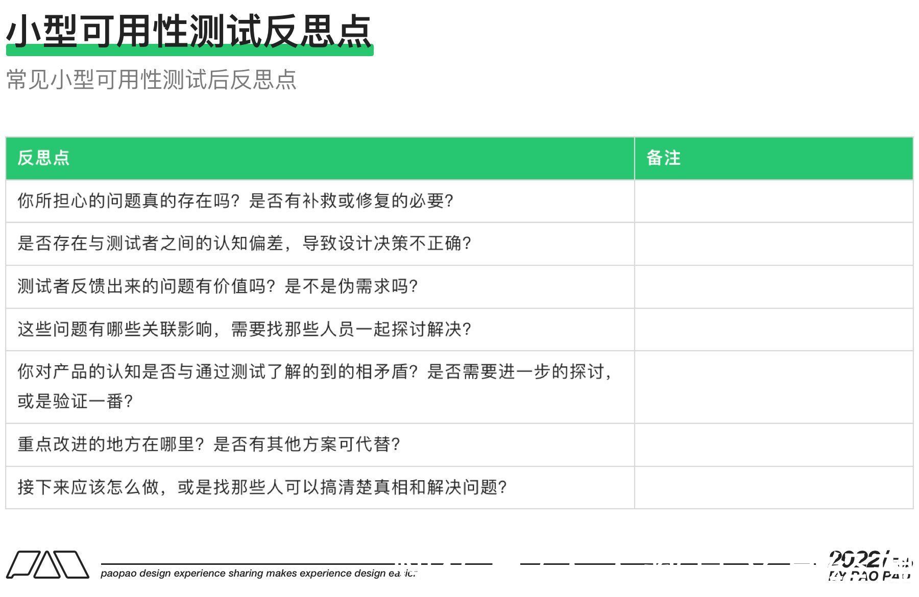 小鱼|可用性测试你不知道的Buff