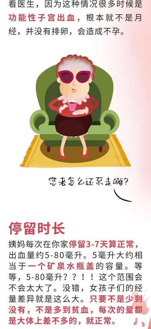 月经|为什么女孩要把月经叫“大姨妈”？原来是这么来的，了解一下