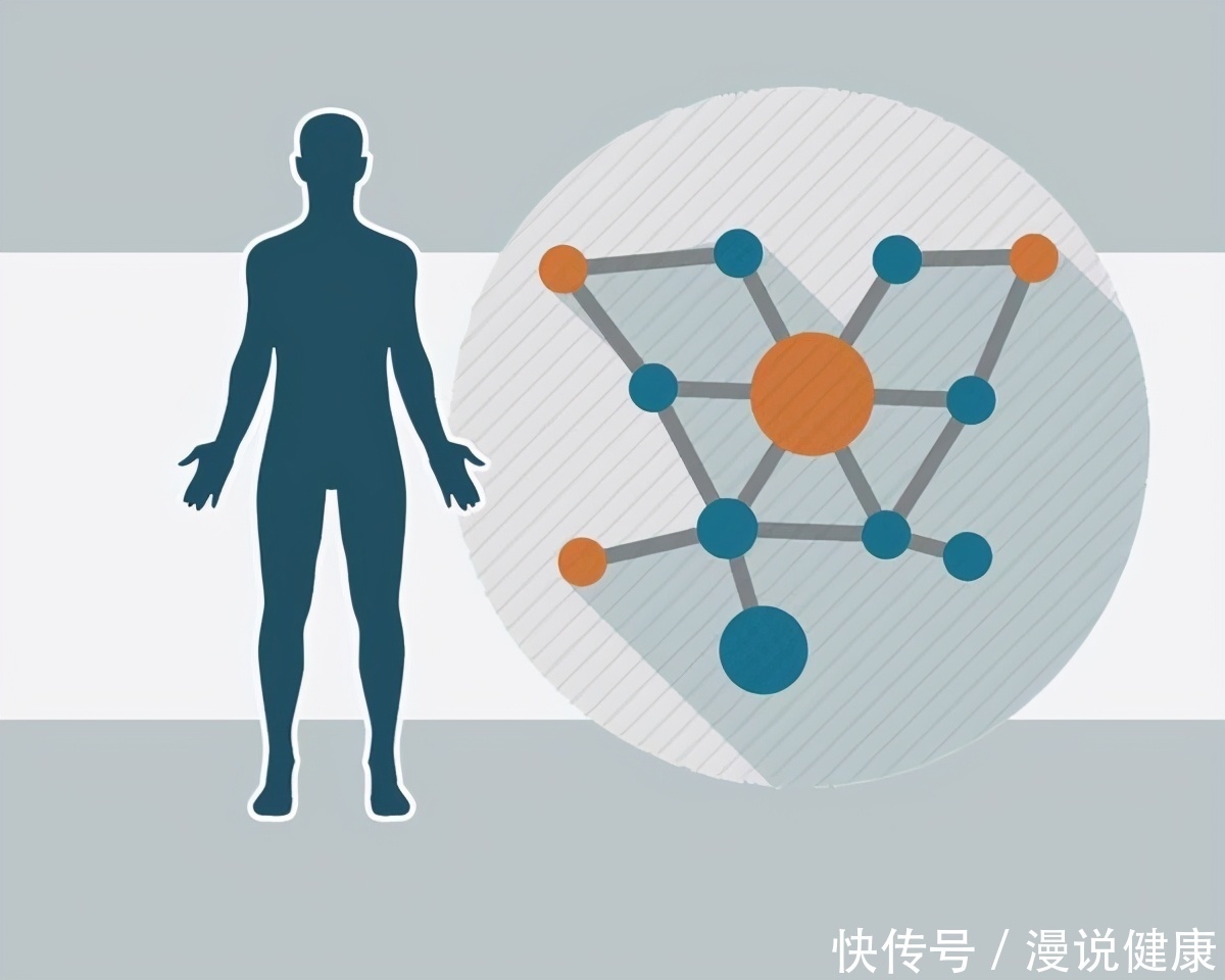 遗传|一人得癌,全家受牵连?癌症是否会遗传,但先弄明白这3件事