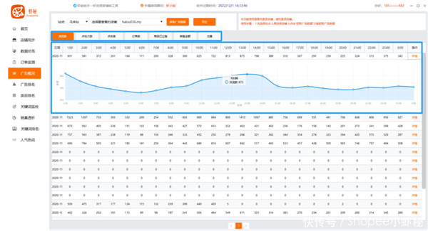 示该站点|虾秘功能大揭秘之订单监测&广告概况