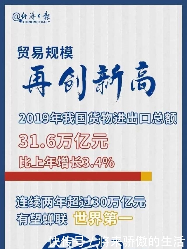 沉甸甸|官宣!这份成绩单沉甸甸,每一个奋斗的你都功不可没