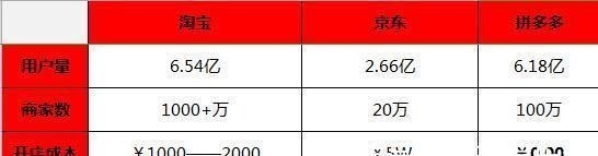 掉落|名酒传递过程中掉落，女子吓懵男同事神脚出击：得知价格狂冒冷汗