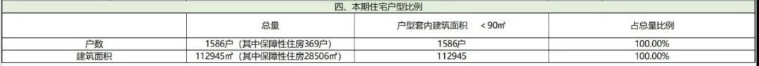 仙田外国语学校|教育资源串联！有地铁+好学校，这个片区就是刚需亲妈