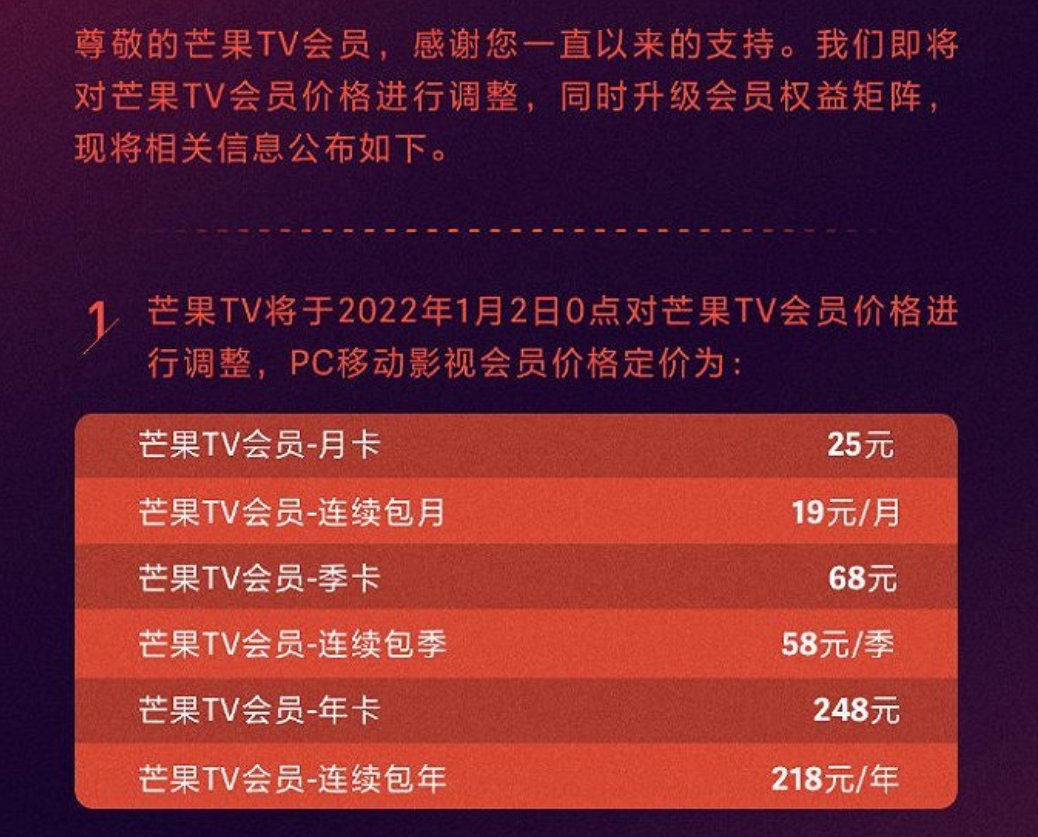 qq音乐|视频平台都赔不起了？国内又一视频巨头宣布涨价：开会员追剧更贵