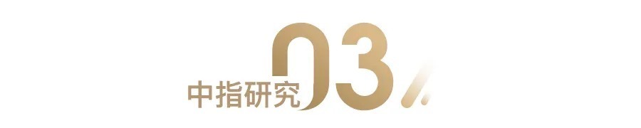 阵营|2021年1-7月中国房地产企业销售业绩TOP200