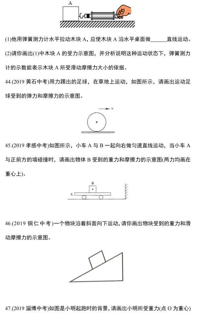 作图|力学作图题，这88道精选作图题一定要做！