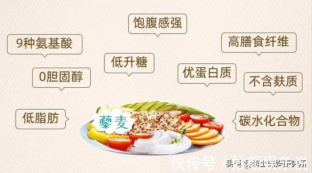 牛油果|孕期营养|孕期1-10月每月必须补充的营养素,吃这些就对了