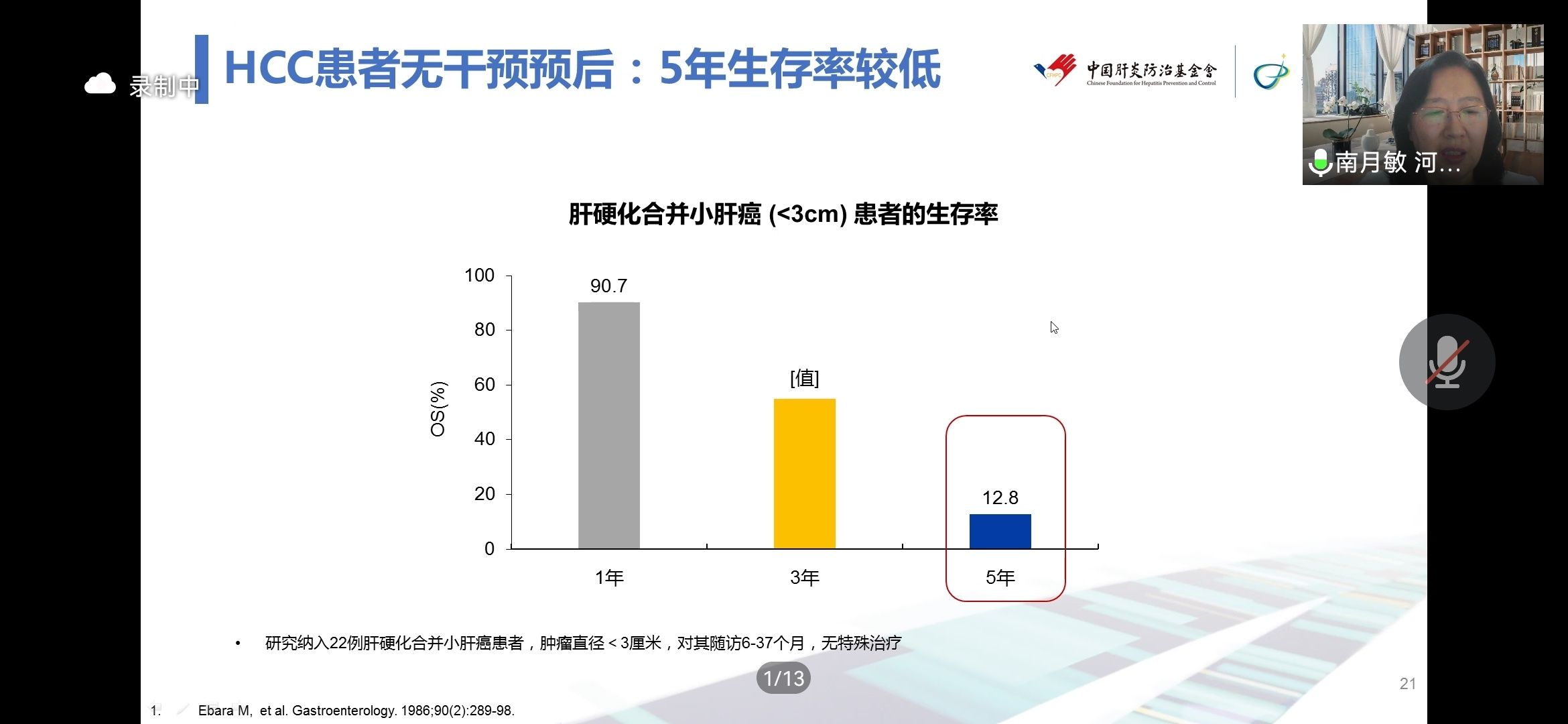 中华医学会|南月敏教授《HCC流行病学与诊治现状》