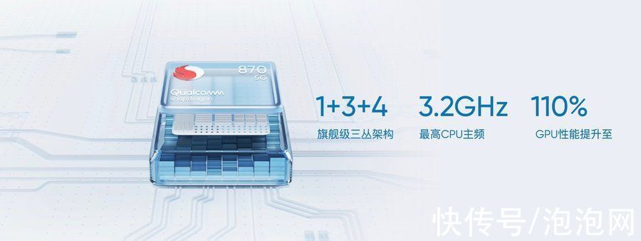 旗舰|realme真我GT Neo2--2500档最值得入手的潮玩旗舰