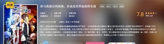 狗粮|二次元的口味变了?这部新番狗粮满满女主好看,评分却只有7.8
