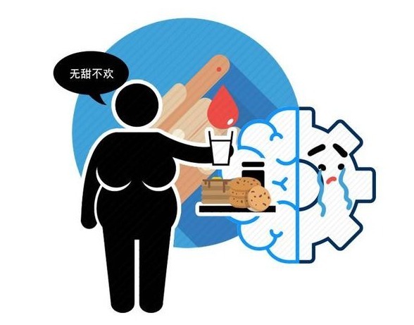 动脉粥样硬化斑块|脑梗吃出来的!医生忠告:想要血管好,这4种食物劝你管住嘴!