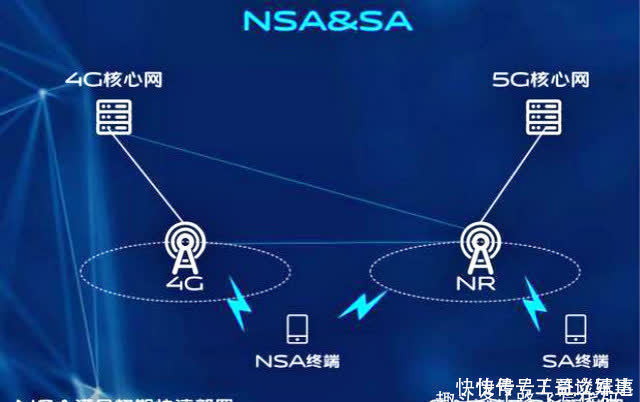 小米|余大嘴没有骗人,美运营商相继宣布,小米被高通“坑大了”!