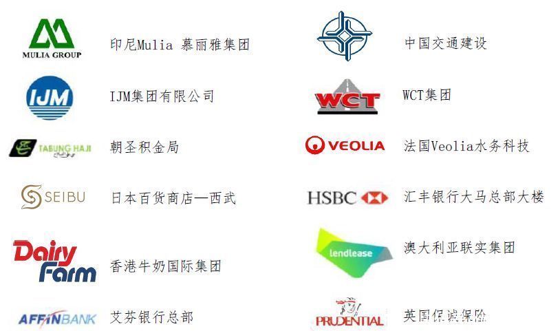 难以阻挡的吉隆坡诱惑——TRX敦拉萨国际贸易中心