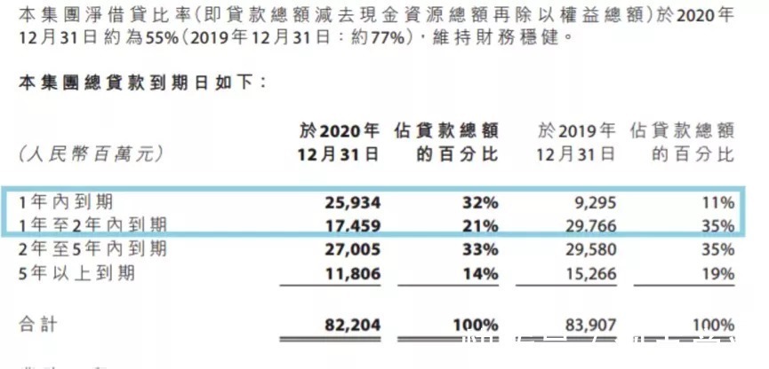 远洋集团|收购红星地产70%股权的远洋集团，真捡到宝了吗？