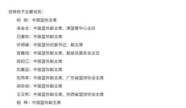 中国女篮|中国篮协正式官宣!新一届名单出炉,姚明位置不变,没有巩晓彬