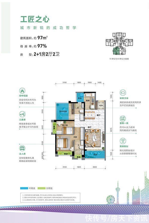 广清|买房不用愁，评测帮你忙！清远碧桂园智慧未来城热搜楼盘信息新鲜出炉