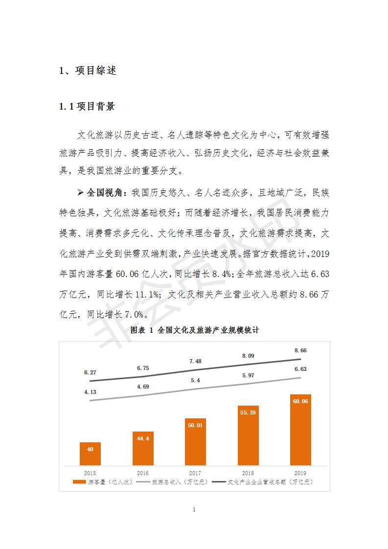 丹寨县龙泉山中华始祖蚩尤文化城（园）建设项目