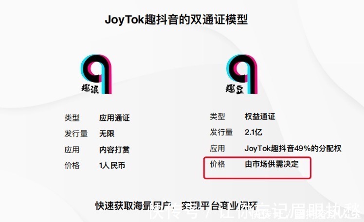 秘乐|趣抖音能赚钱吗 是字节跳动公司推出的新产品？还是骗局？