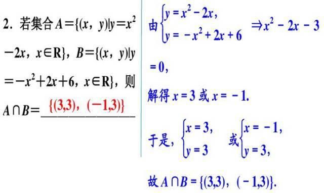 高中数学11类题型：专题突破训练180道！