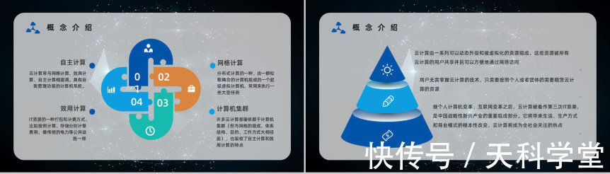 云计算|互联网大数据信息云计算产品业务介绍工作汇报PPT模板