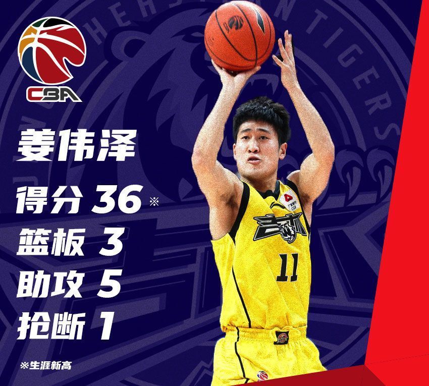 邹雨宸|CBA第26轮本土最佳阵容,00后狂砍36分!陈盈骏22次助攻再次入围