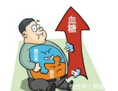 胰岛素|人体缺少什么会造成糖尿病一文揭开糖尿病的真正原因