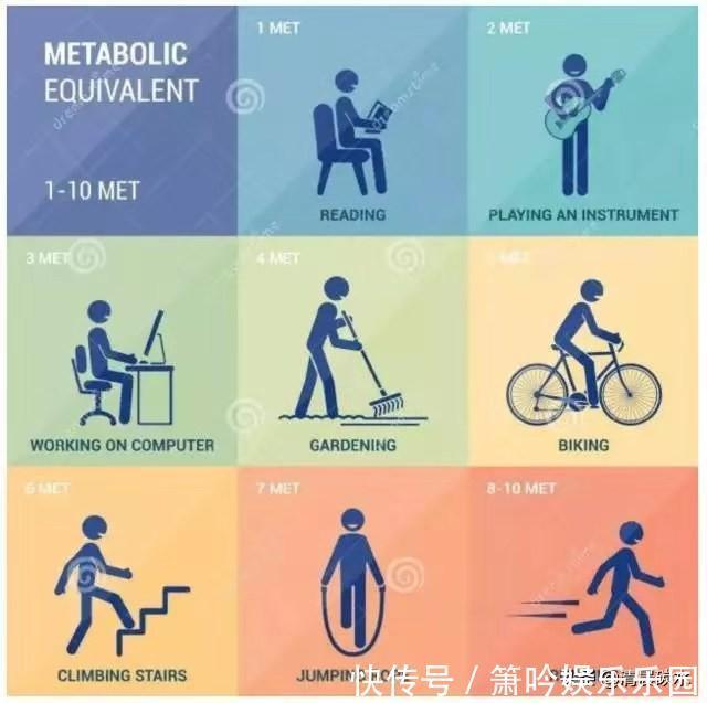 科学养生才是真养生,中老年人把握好这三点,受益匪浅