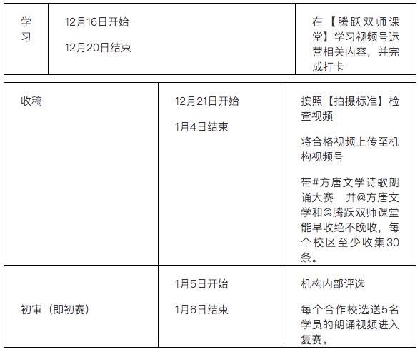  机构|堪比《国家宝藏》，方唐文学诗歌朗诵大赛开始啦！