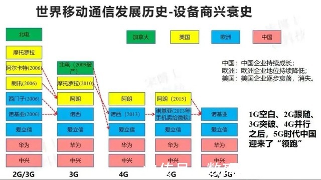 华为|库克突然官宣!iPhone13发布进入倒计时:苹果或被中国＂全面禁售＂