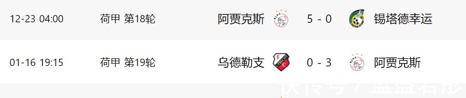 执教|9-0!欧洲豪门踢出惨案,近3场狂进17球,主帅今夏有望执教曼联!