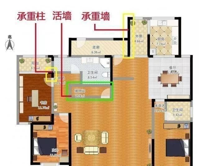 厨卫|如果你买的房子具备这四个特征，那恭喜你，你买到“黄金户型”了