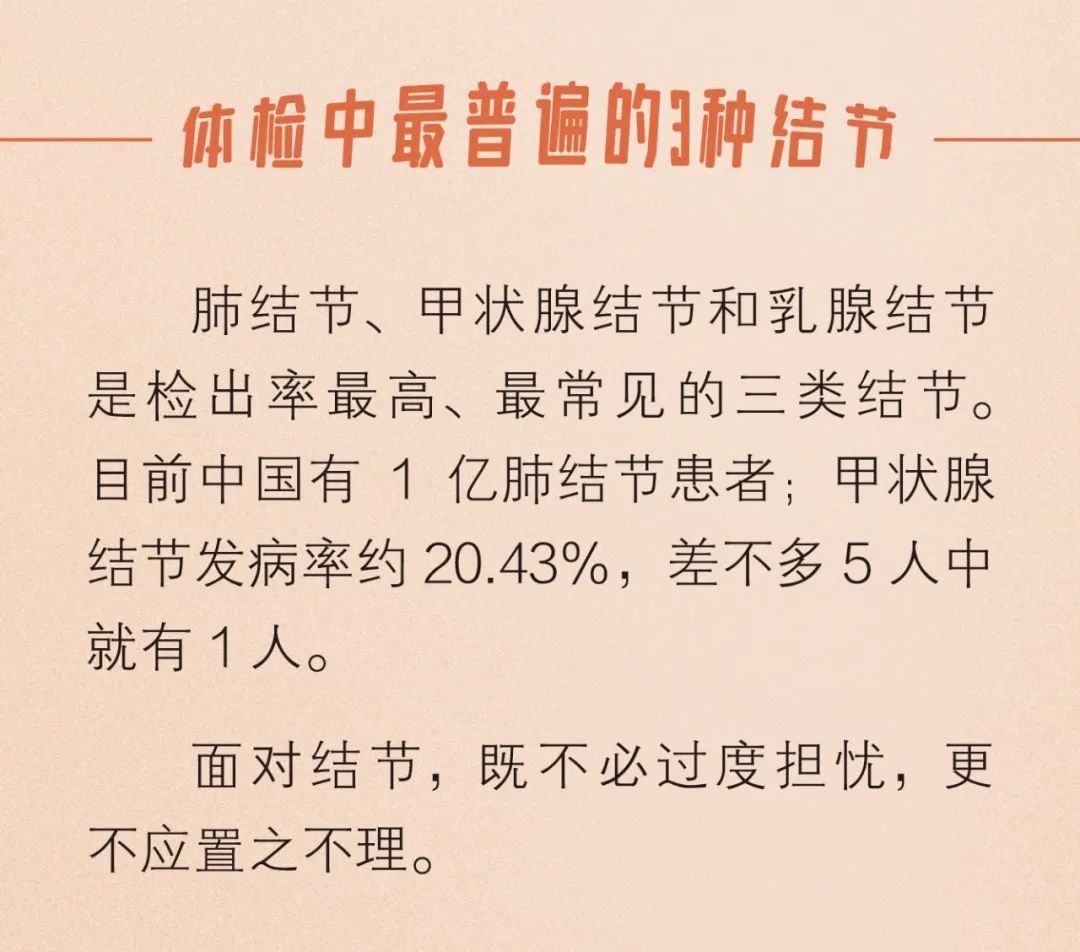 良恶性|【健康教育】体检中最普遍的3种结节，如何判断良恶性？