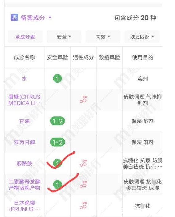 成分|最全混油痘皮夏季水乳回购清单,烂脸调理成正常肌,终结长痘烦恼