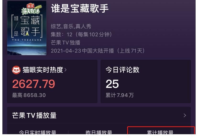 谁是宝藏歌手|播放量6.74亿，却被指抄袭可耻，国产音综果真不堪入目吗？