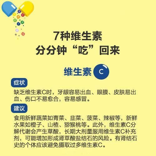 补充维生素|维生素不能擅自吃，送你一份科学补充维生素指南，建议分享给家人