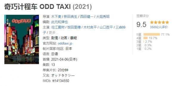 豆瓣评分|豆瓣评分9.0以上!盘点2021年13部高分神仙新番动画